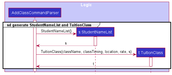 Reference frame of AddClass command