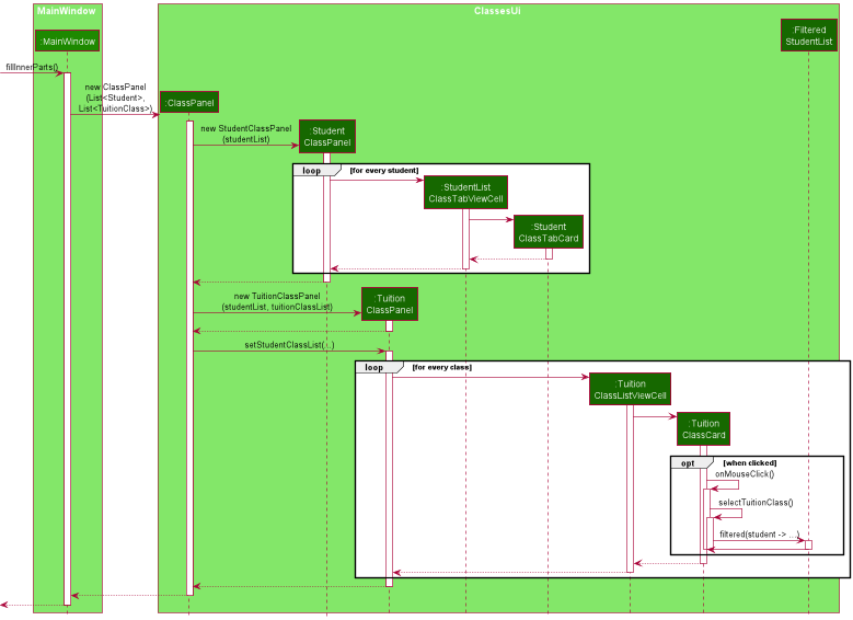 Classes Ui Sequence Diagram.png